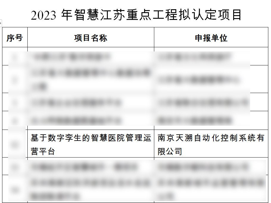 首页| CA88集团中国唯一官方网站