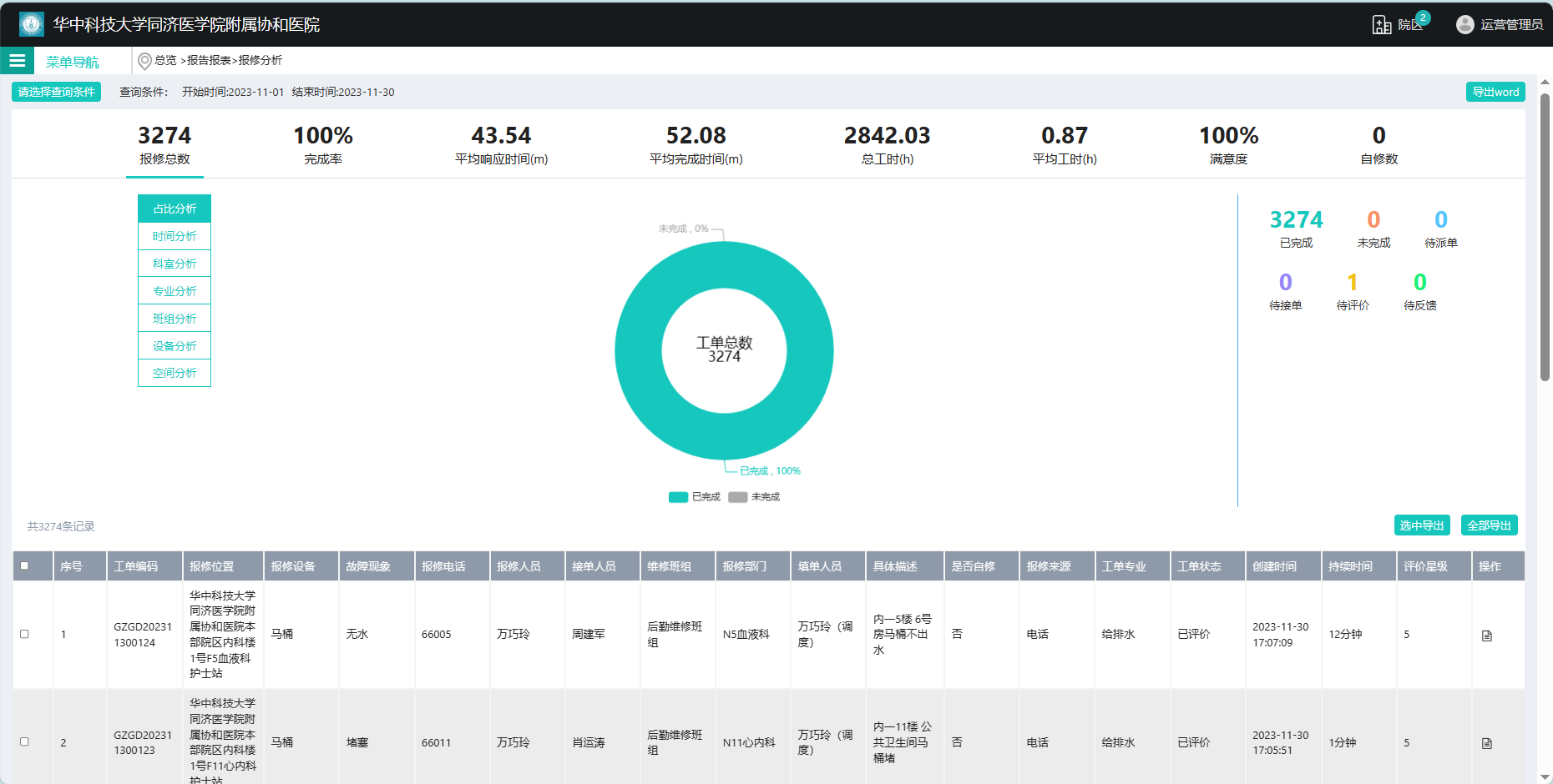 首页| CA88集团中国唯一官方网站