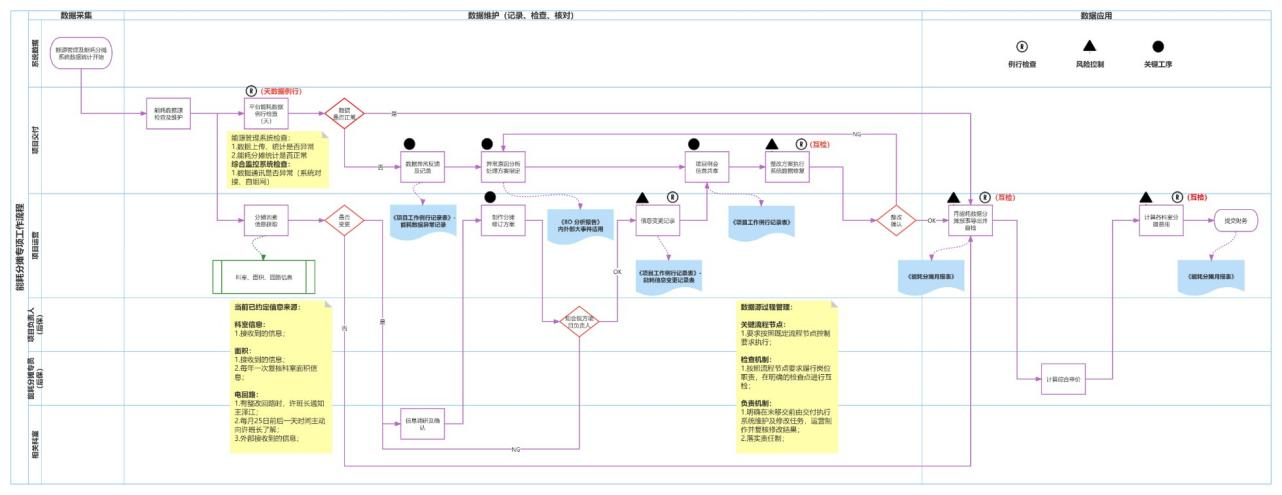 首页| CA88集团中国唯一官方网站