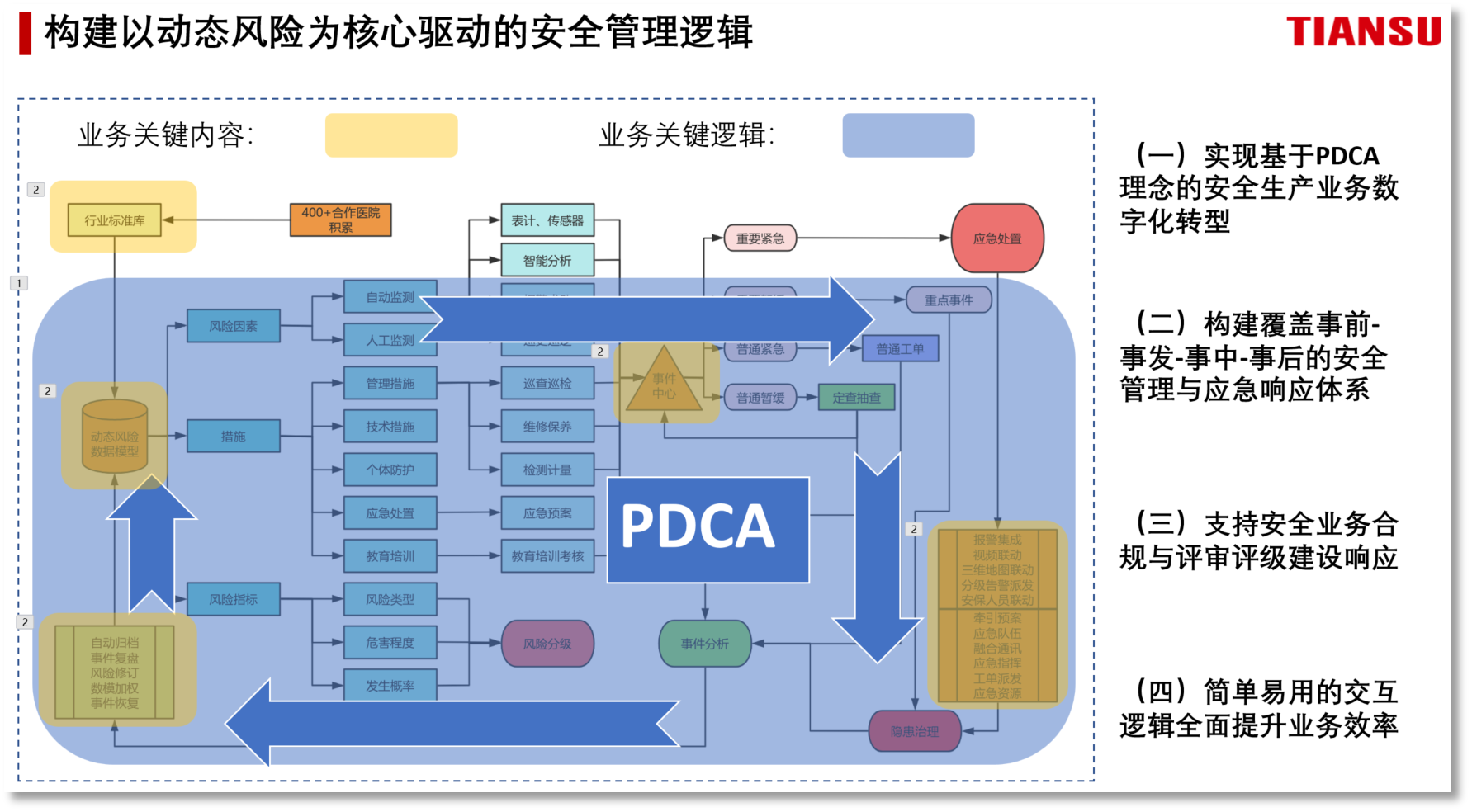 首页| CA88集团中国唯一官方网站
